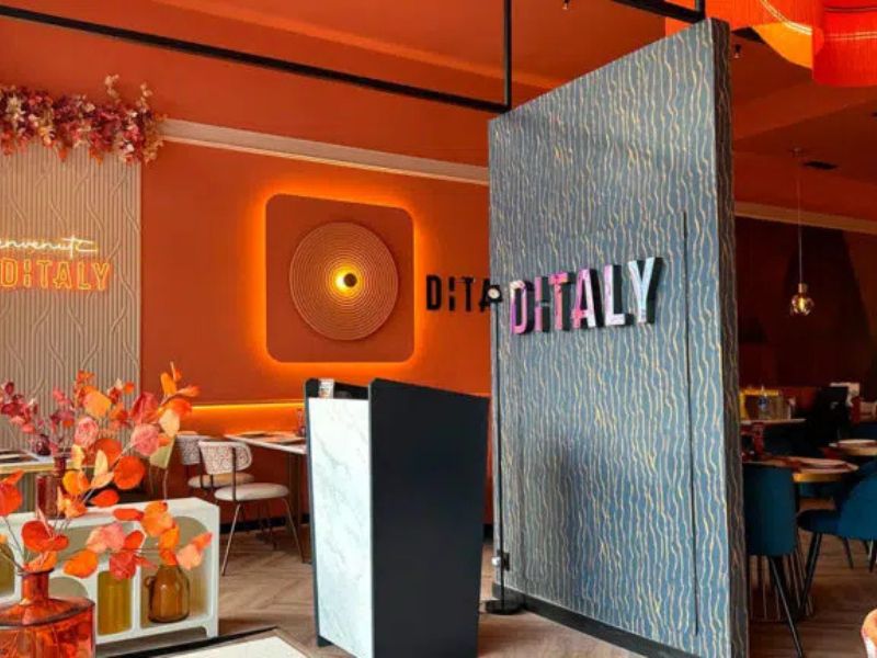 c&aacute;lculo del aforo de un local en Espa&ntilde;a