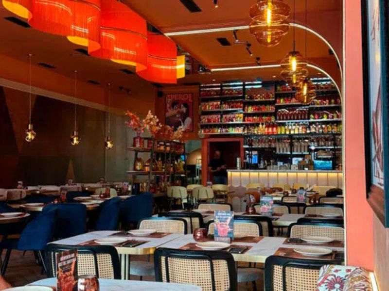 Cómo se calcula el aforo de un local